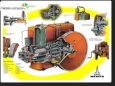 Deutz, Atlas, OK, Volvo, Terex, Putzmeister, Mixokret - CZ?CI